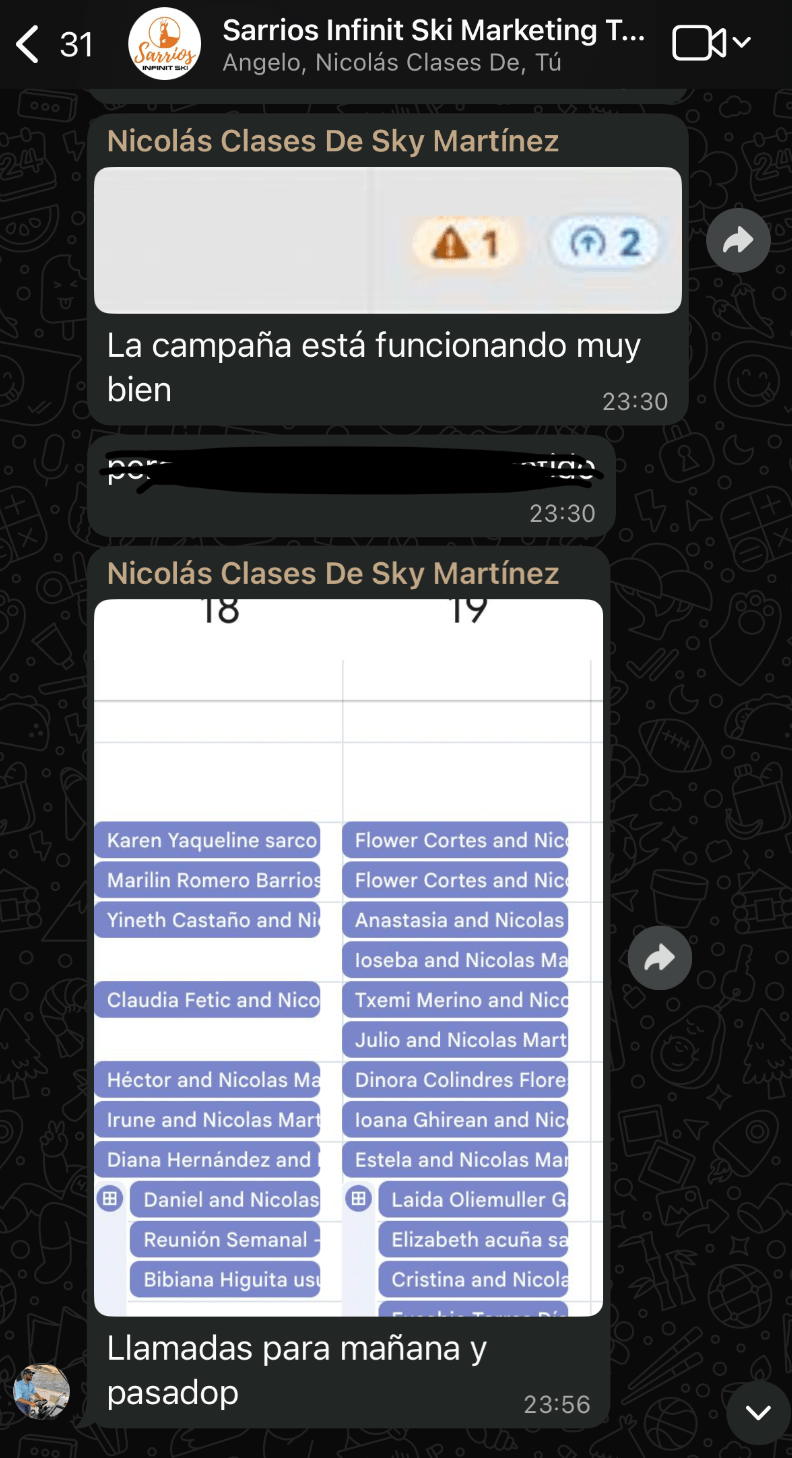 Resultado cliente — campaña funcionando muy bien